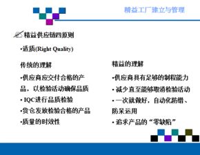 精益工廠的建立與管理 從理論到實踐的全面指南