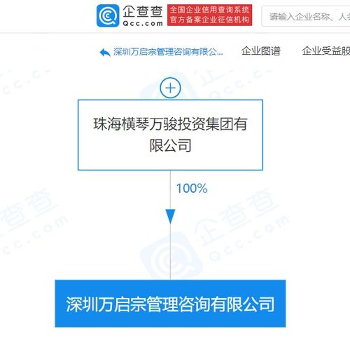 萬科關聯企業拓展服務新版圖，新設企業管理與信息咨詢公司