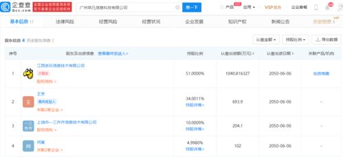 貪玩藍月運營商跨界布局AI，成立新公司劍指人工智能應用軟件開發
